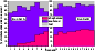 \begin{figure}
\par\includegraphics[width=7.5cm,clip]{11305fig8.eps}
\end{figure}