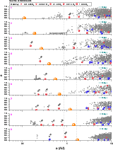 \begin{figure}
\par\includegraphics[width=14cm,clip]{11305fig10.eps}
\end{figure}