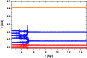 \begin{figure}
\par\includegraphics[width=7.5cm,clip]{figures_recadrées/11305fig12.eps}
\end{figure}