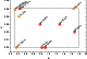 \begin{figure}
\par\includegraphics[width=7cm,clip]{figures_recadrées/11305fig15.eps}
\end{figure}