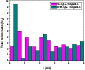 \begin{figure}
\par\includegraphics[width=7.5cm,clip]{figures_recadrées/11305fig5.eps}
\end{figure}