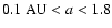 $0.1~{\rm AU} < a < 1.8$