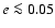 $e \la 0.05$