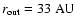 $r_{{\rm out}} = 33~ {\rm AU}$