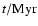 $t/{\rm Myr}$