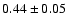 $0.44 \pm 0.05$