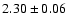 $2.30 \pm 0.06$