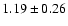 $1.19 \pm 0.26$