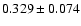 $0.329 \pm 0.074$