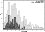\begin{figure}
\par\includegraphics[width=8cm,clip]{1369f19.eps}
\end{figure}