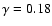 $\gamma =0.18$