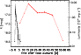 \begin{figure}
\par\includegraphics[angle=90,width=8cm,clip]{1581fig1.ps}
\end{figure}