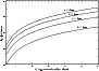 \begin{figure}
\par\includegraphics[width=8cm,clip,angle=0]{1581fig2.eps}
\end{figure}