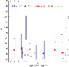 \begin{figure}
\includegraphics[width=9cm,clip]{1591fig3.eps}
\end{figure}