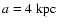 $a=4~\rm kpc$