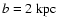 $b=2~\rm kpc$