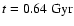 $t=0.64~\rm Gyr$