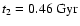 $t_2=0.46~\rm Gyr$