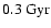 $0.3~\rm Gyr$