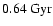$0.64~\rm Gyr$