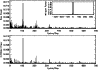 \begin{figure}
\par\includegraphics[width=8.6cm,clip]{1725fig2.ps}
\end{figure}