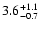 $\rm 3.6^{+1.1}_{-0.7}$