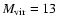 $M_{\rm vir}=13$