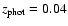 $z_{\rm phot}=0.04$