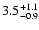 $\rm 3.5^{+1.1}_{-0.9}$