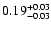 $\rm0.19^{+0.03}_{-0.03}$