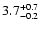 $\rm 3.7^{+0.7}_{-0.2}$