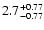 $\rm 2.7^{+0.77}_{-0.77}$