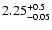 $\rm 2.25^{+0.5}_{-0.05}$