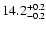 $\rm 14.2^{+0.2}_{-0.2}$