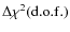 $\Delta\chi^2{\rm (d.o.f.)}$