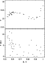 \begin{figure}
\par\resizebox{8.0cm}{!}{\includegraphics{0244fig1.eps}}
\end{figure}