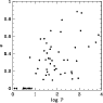 \begin{figure}
\par\resizebox{8.3cm}{!}{\includegraphics{0244fig3.eps}}
\par\end{figure}