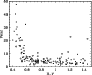 \begin{figure}
\par\resizebox{8.0cm}{!}{\includegraphics{0244fig4.eps}}
\end{figure}