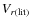 $V_{r({\rm lit})}$