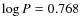 $\log P = 0.768$