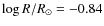 $\log{R/{R}_{\odot}} = -0.84$