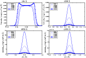 \begin{figure}
\par\includegraphics[width=15cm,clip]{0296fig3new.eps}
\par\end{figure}