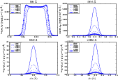 \begin{figure}
\par\includegraphics[width=15cm,clip]{0296fig4new.eps}
\end{figure}