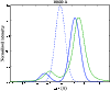 \begin{figure}
\par\includegraphics[width=9cm,clip]{0296fig5.eps}
\end{figure}