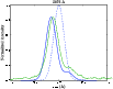 \begin{figure}
\par\includegraphics[width=9cm,clip]{0296fig6.eps}
\end{figure}