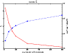 \begin{figure}
\par\includegraphics[width=8.8cm,clip]{0296fig8.eps}
\end{figure}