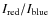 $I_{\rm red}/I_{\rm blue}$