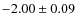 $-2.00\pm0.09$