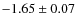 $-1.65\pm0.07$