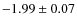 $-1.99\pm0.07$